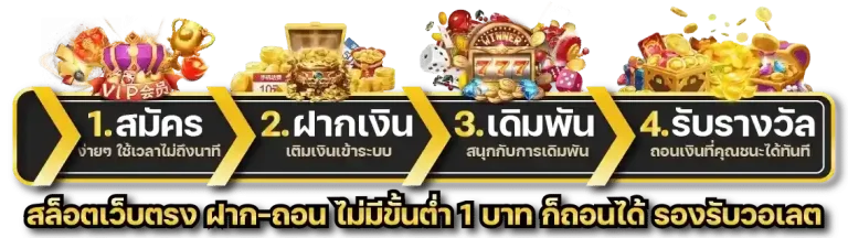 วิธีสมัคร-mobile